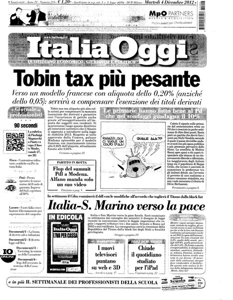 Italia oggi : quotidiano di economia finanza e politica